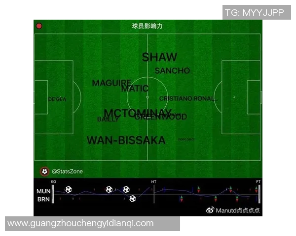 伯恩利对曼联精彩对决直播地址及赛前分析一览